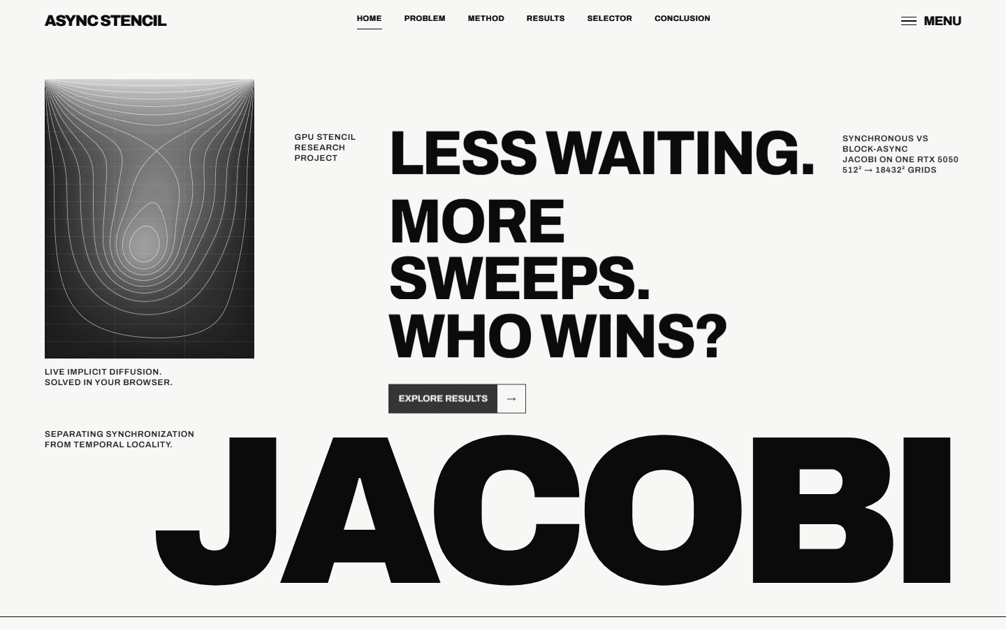 Async Stencil home page with the headline “Less waiting. More sweeps. Who wins?”